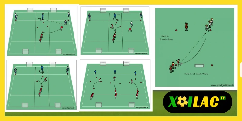 Kỹ thuật quan sát trận đấu khi xem trực tiếp bóng đá trên truyền hình