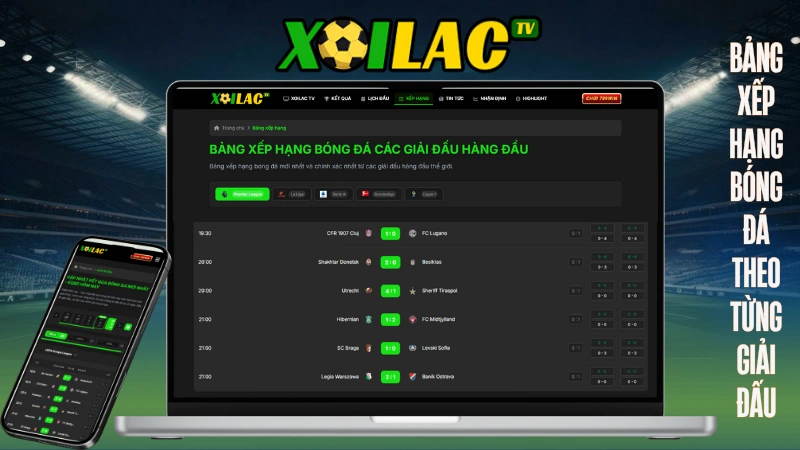 Bảng xếp hạng từng giải đấu bóng đá hôm nay trên Xoilac TV